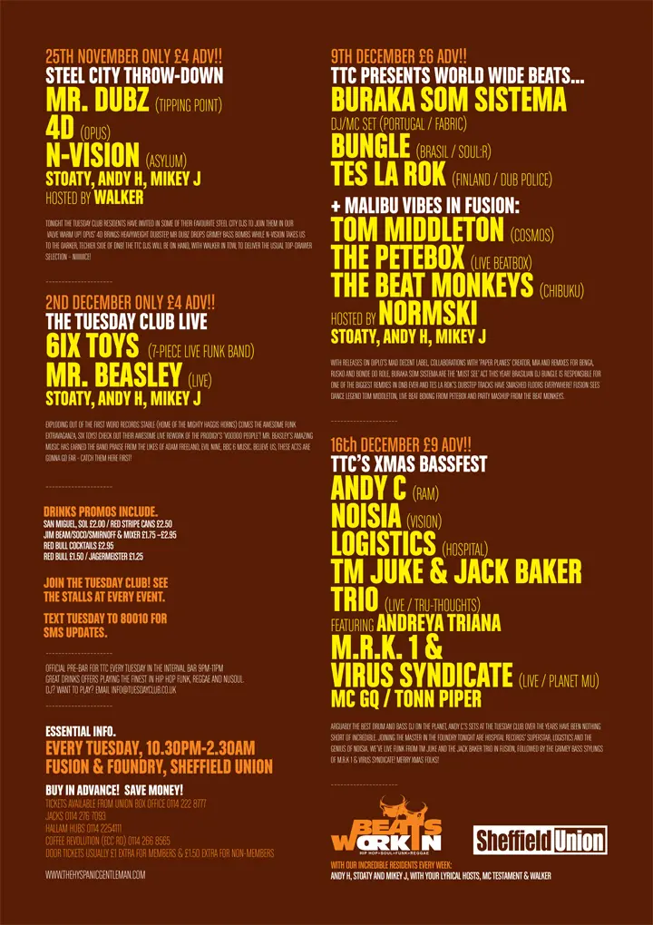 Mr. Dubz, 4D, N-Vision, Stoaty, Andy H, Mikey J, Walker, 6ix Toys, Mr. Beasley, Buraka Som Sistema, Bungle, Tes La Rok, Tom Middleton, The PeteBox, The Beat Monkeys, Normski, Andy C, Noisia, Logistics, Tim Juke, Jack Baker, Trio, Andreya Triana, M.R.K. 1, Virus Syndicate, MC GQ, Tonn Piper