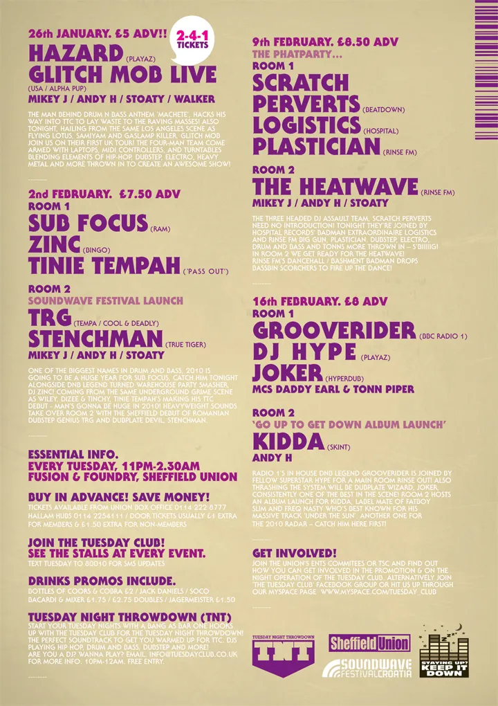 Hazard, Glitch Mob, Sub Focus, Zinc, Tinie Tempah, TRG, Stenchman, Scratch Perverts, Logistics, Plastician, The Heatwave, Grooverider, DJ Hype, Joker, MCs Daddy Earl & Tonn Piper, Kidda, Andy H, Mikey J, Stoaty