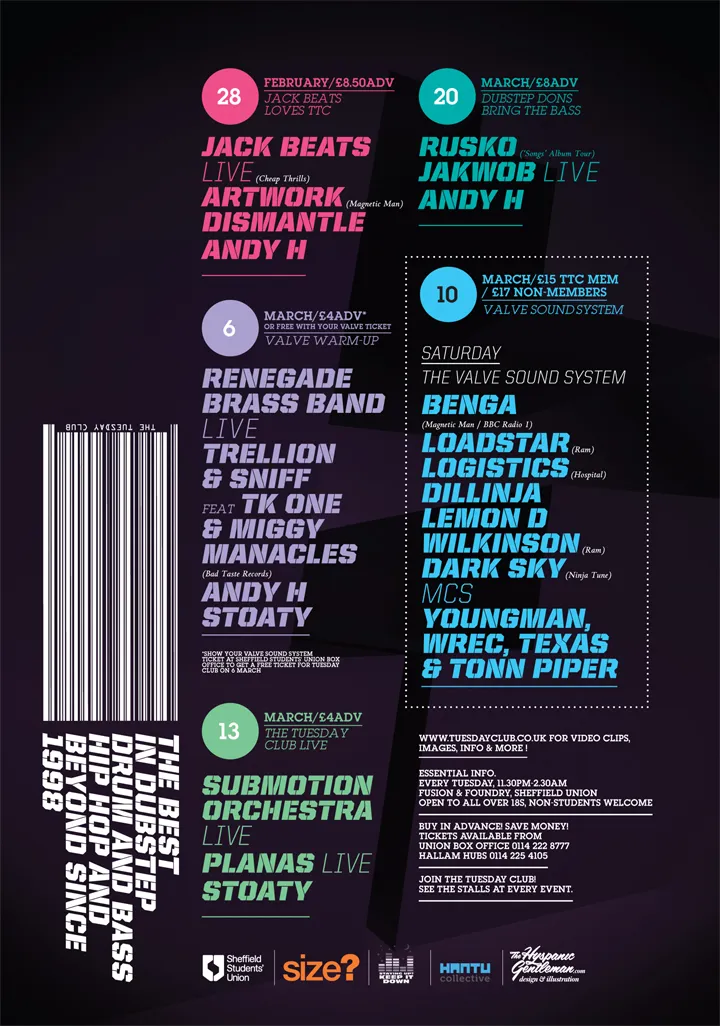 Jack Beats Live, Artwork, Dismantle, Andy H, Renegade Brass Band Live, Trellion & Sniff feat. TK One & Miggy Manacles, Stoaty, Submotion Orchestra Live, Planas Live, Rusko, Jakwob Live, Benga, Loadstar, Logistics, Dillinja, Lemon D, Wilkinson, Dark Sky, Youngman, Wrec, Texas & Tonn Piper